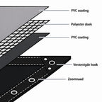 Afdekzeil 650 g per m² bruin canvas met PVC-coating